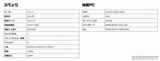 PS3Win7系统 售价13万日元AG真人国际日本街机第二春：搭载(图4)